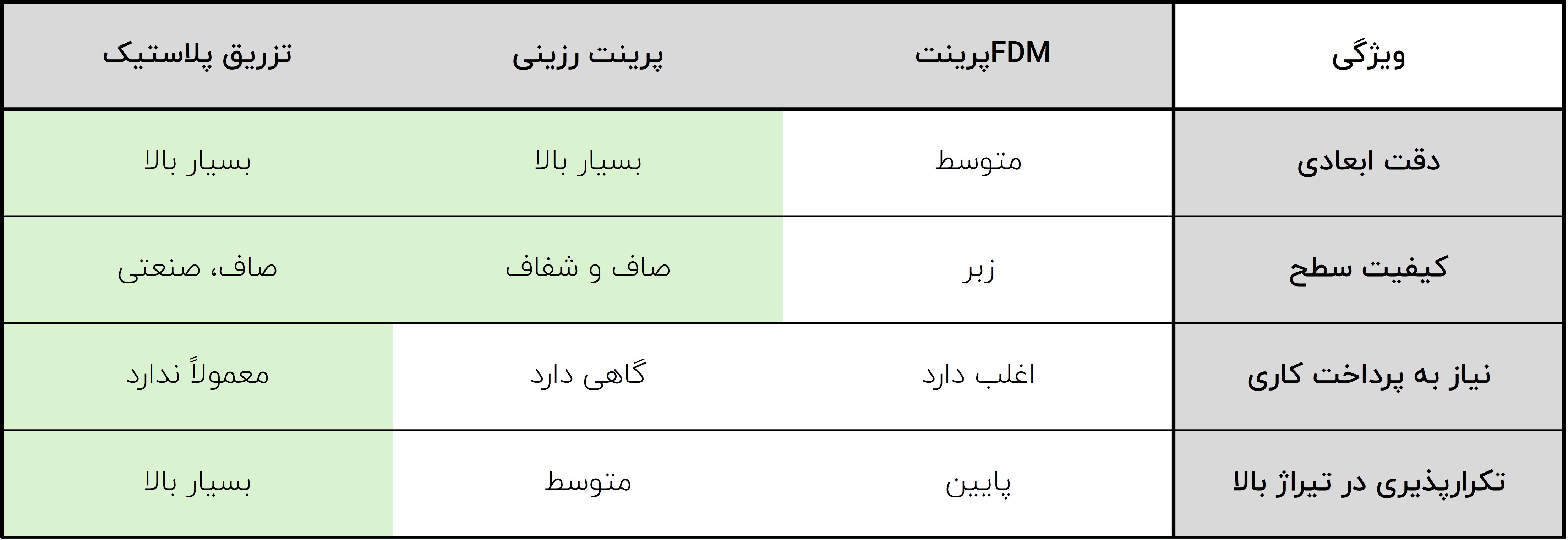جمع بندی