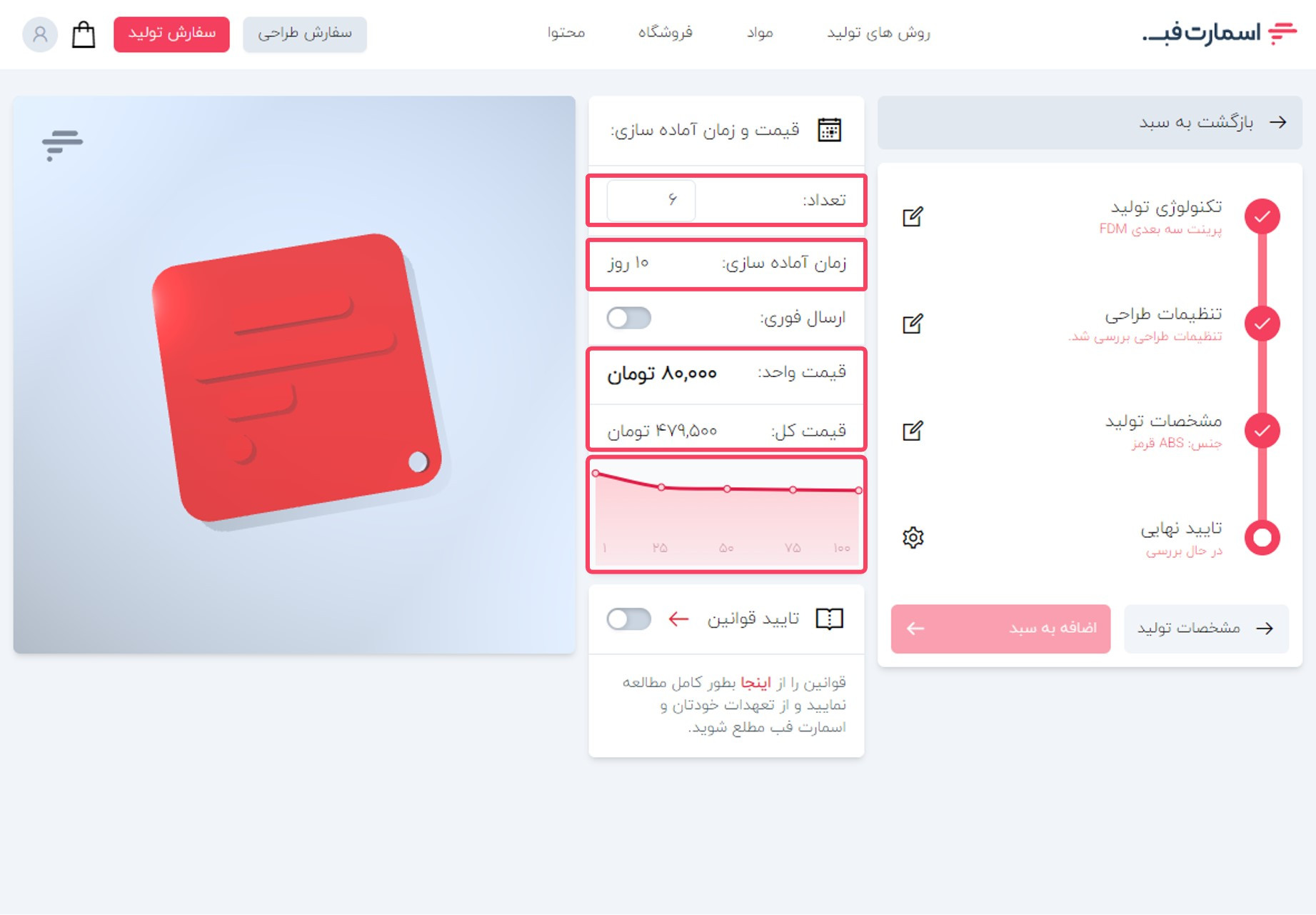 قیمت و مدت زمان آماده سازی قطعه؛ افزایش تعداد سفارش و تاثیر آن بر قیمت نهایی.