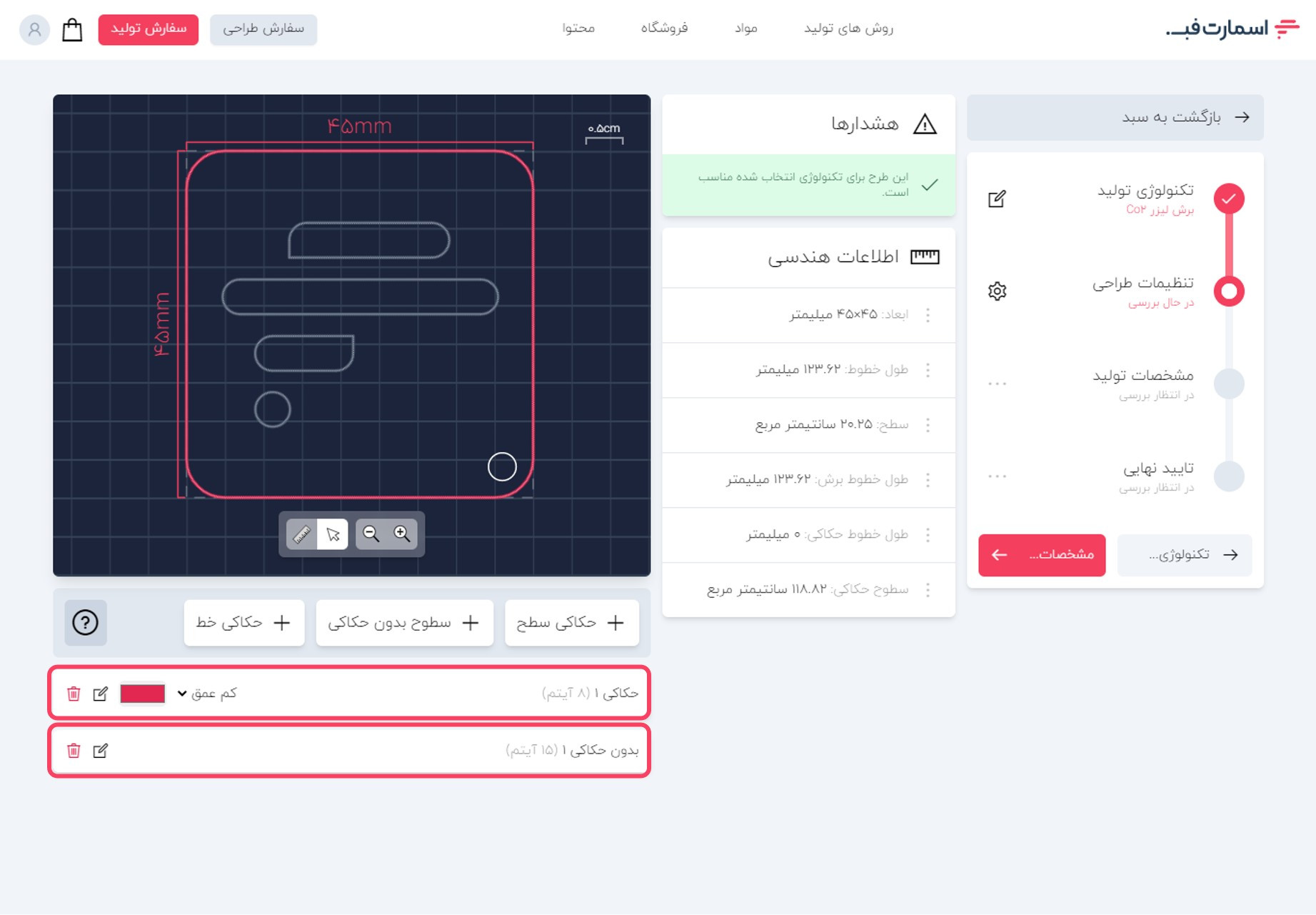 ایجاد لایه دوم، سطوح بدون حکاکی.