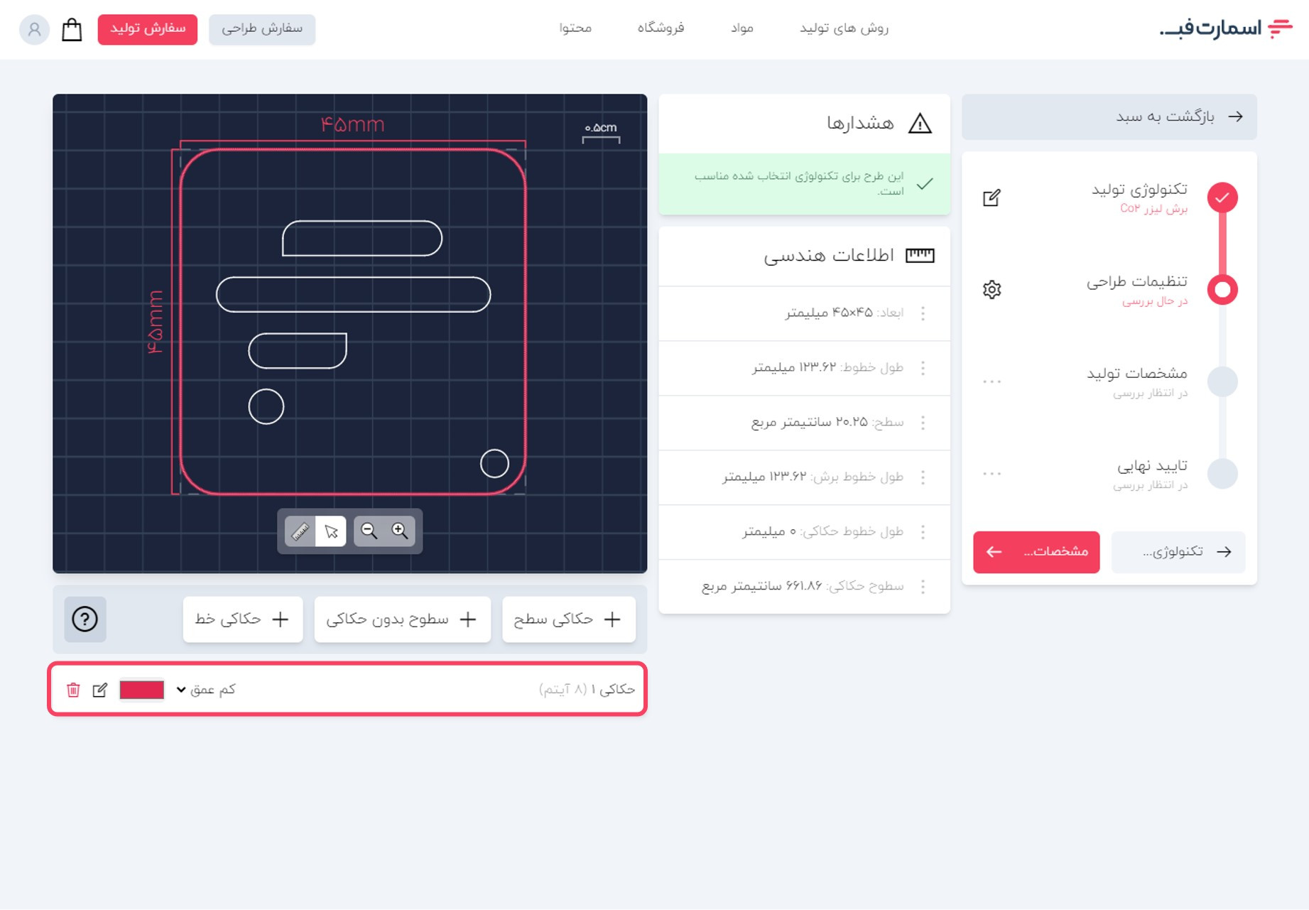 ایجاد لایه اول، حکاکی سطح.